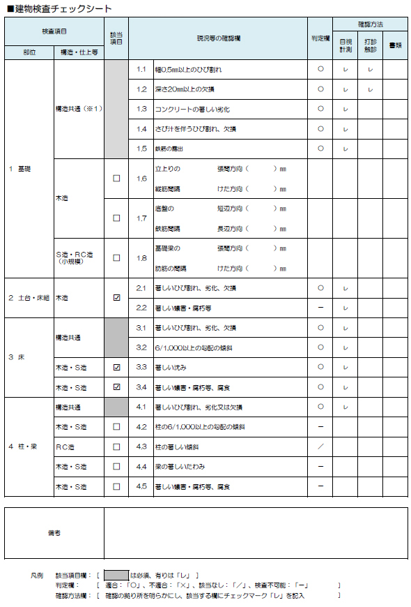 建物検査チェックシート1/3