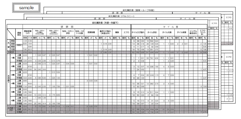 5.劣化集計表